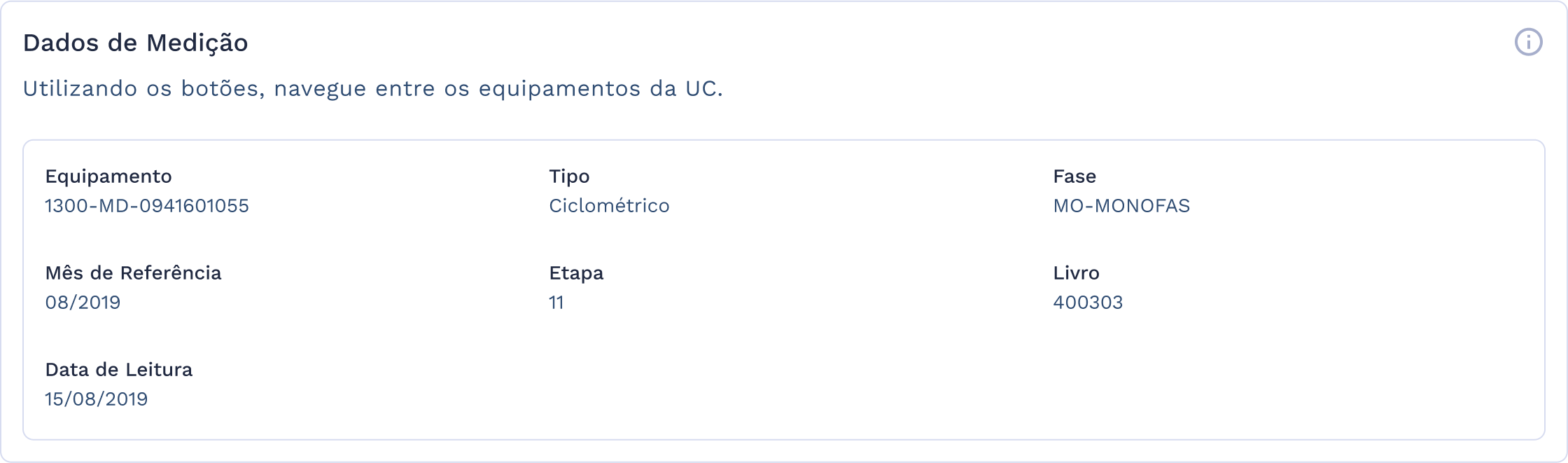 Quadro de dados de medição, informações do equipamento instalado