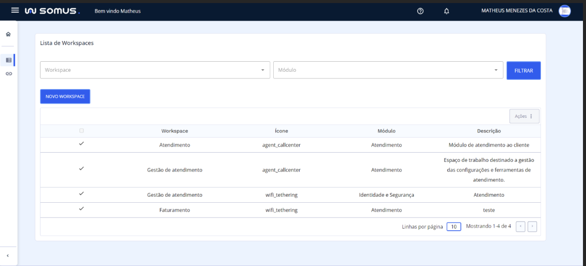 Lista de Workspaces: workspaces cadastrados