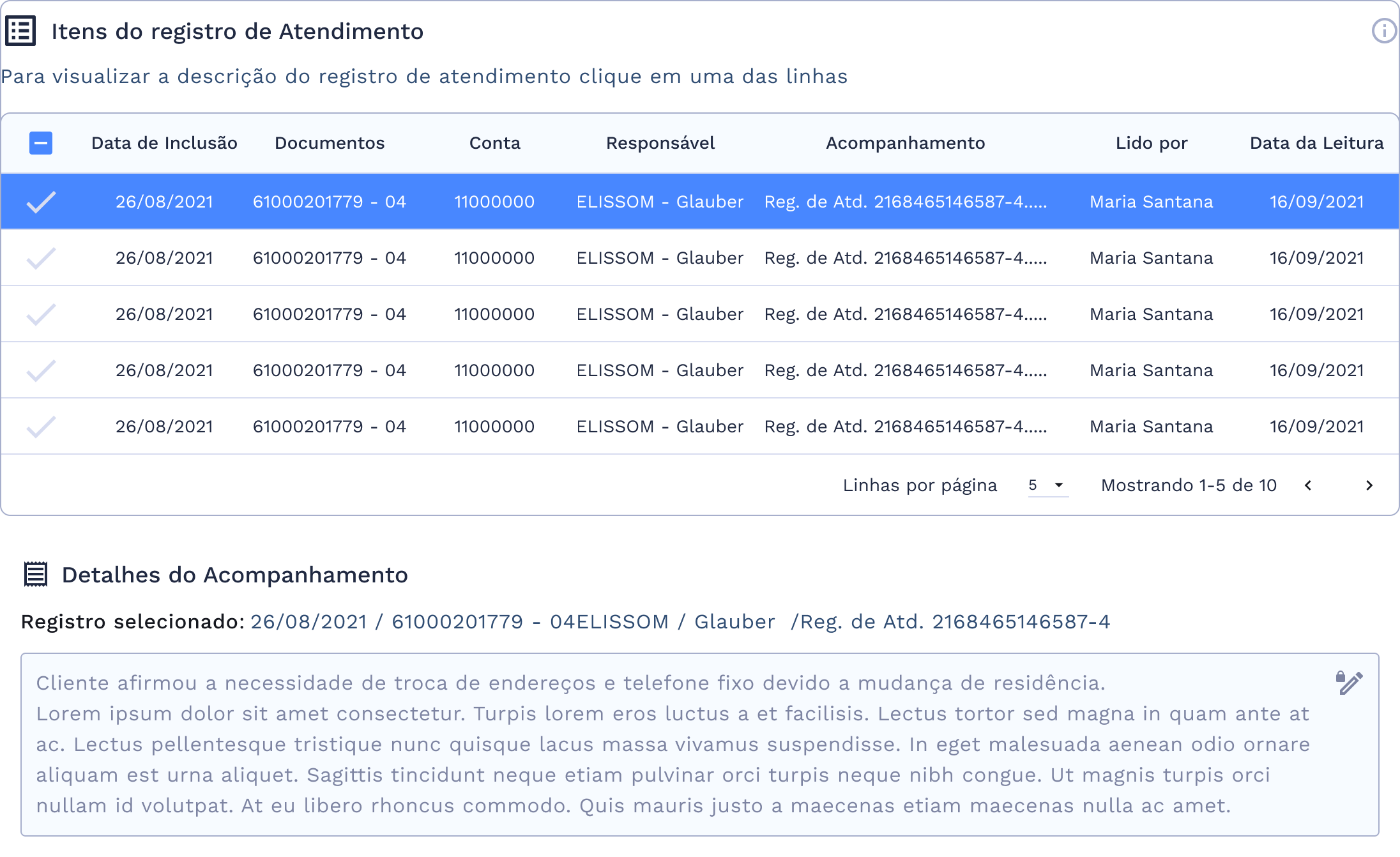Itens do Registro de Atendimento e Detalhes do acompanhamento