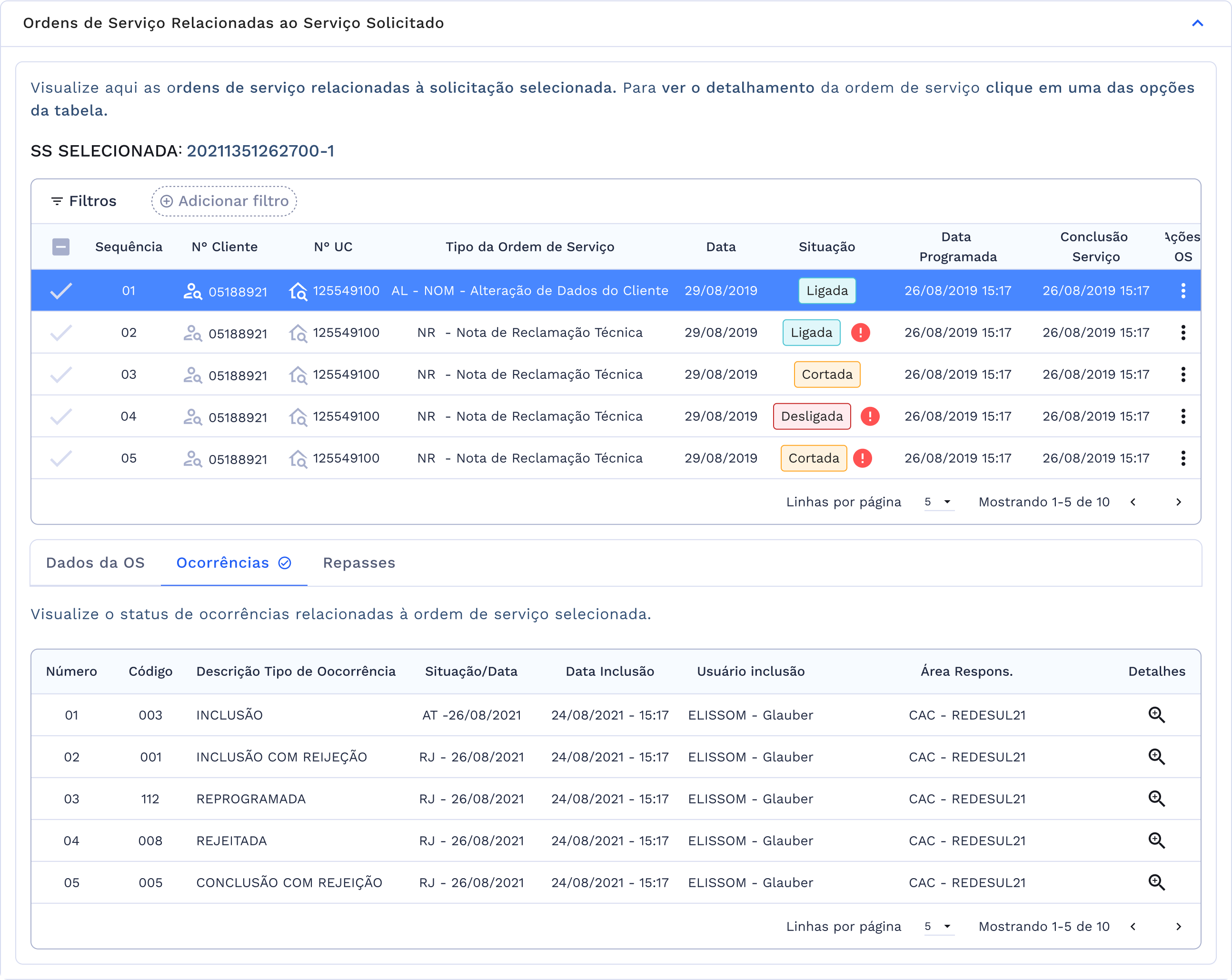 Tabela dos status de ocorrências relacionadas à ordem de serviço selecionada