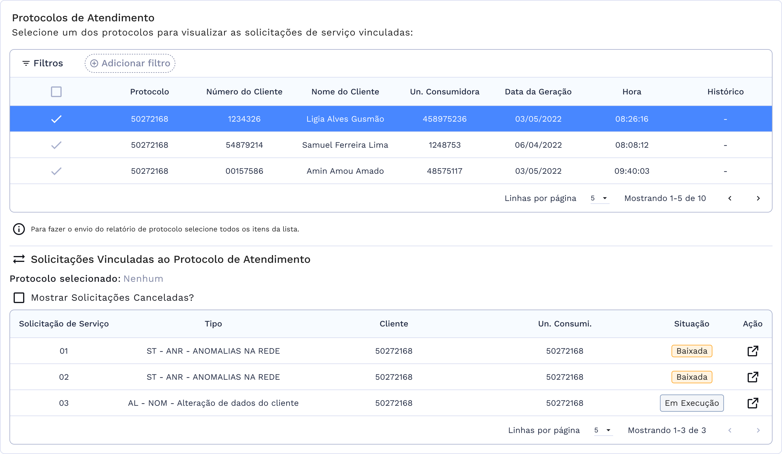 Quadro de protocolos de atendimento e detalhamento das solicitações de serviço vinculadas