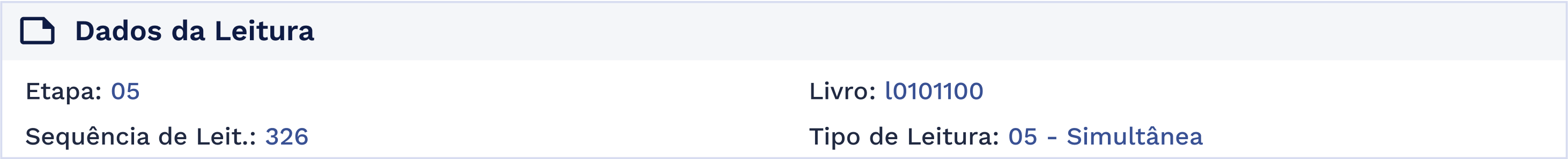 Quadro Dados da Leitura