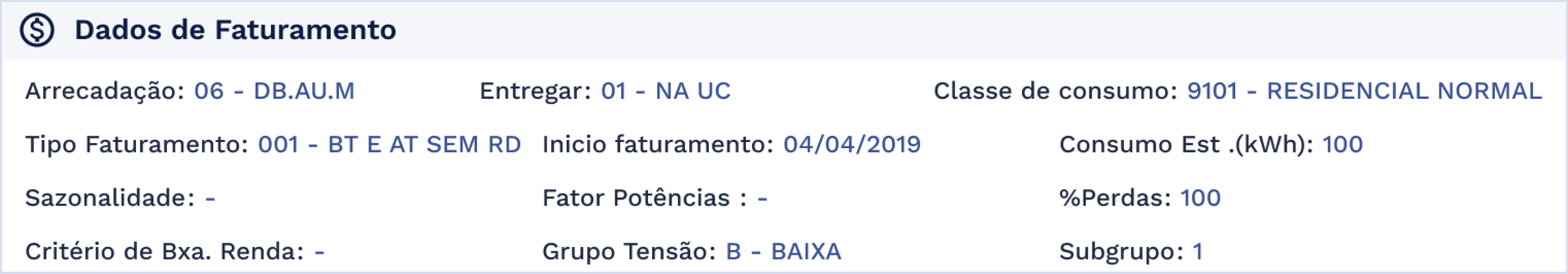 Quadro Dados de Faturamento