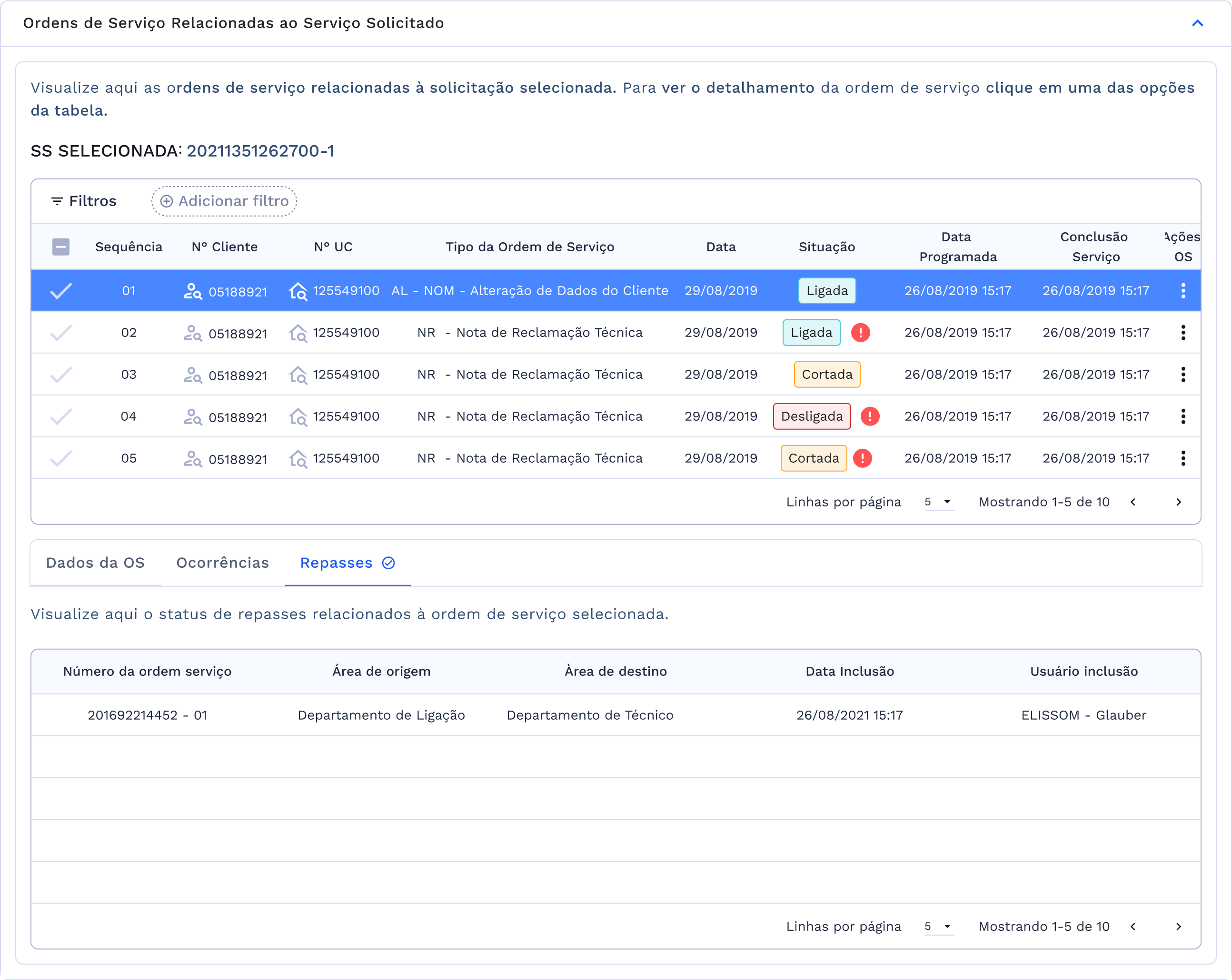 Tabela de status de repasses relacionados à ordem de serviço selecionada