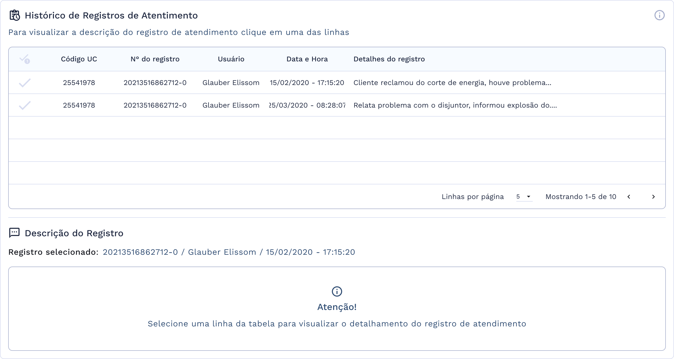 Grupo Histórico dos registros de atendimentos