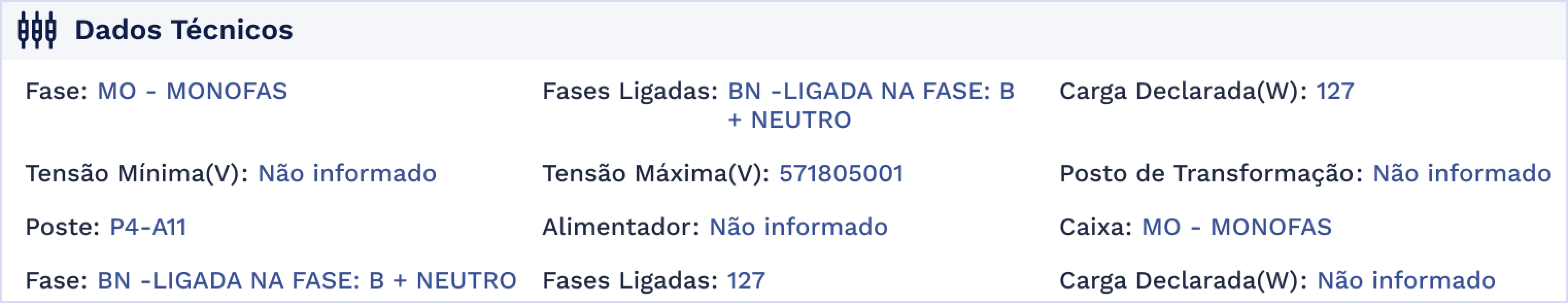 Quadro Dados Técnicos