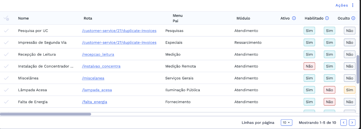 Tela de Lista de Unidades de Acesso: Coluna Rota