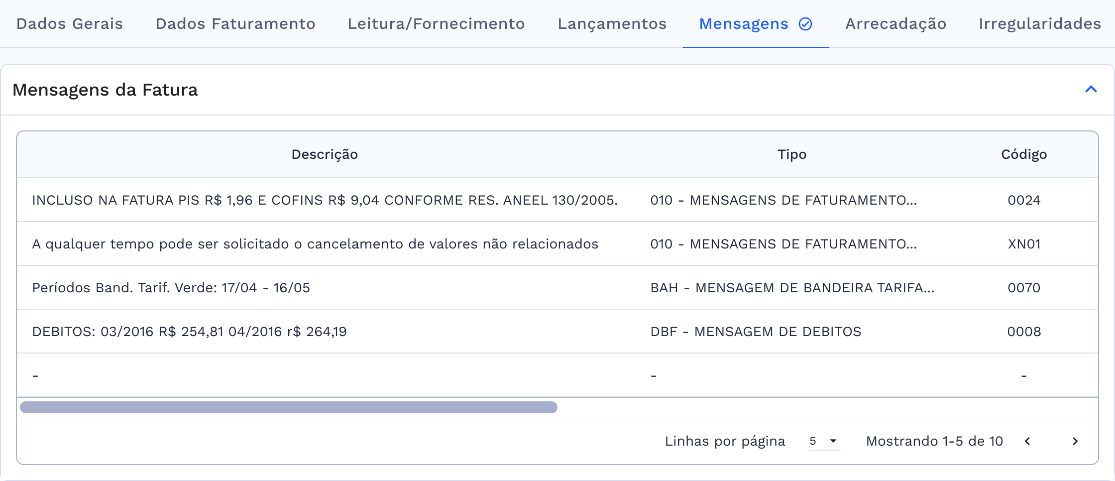 Quadro Mensagens da Fatura