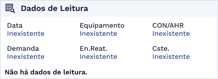 Quadro Dados de Leitura