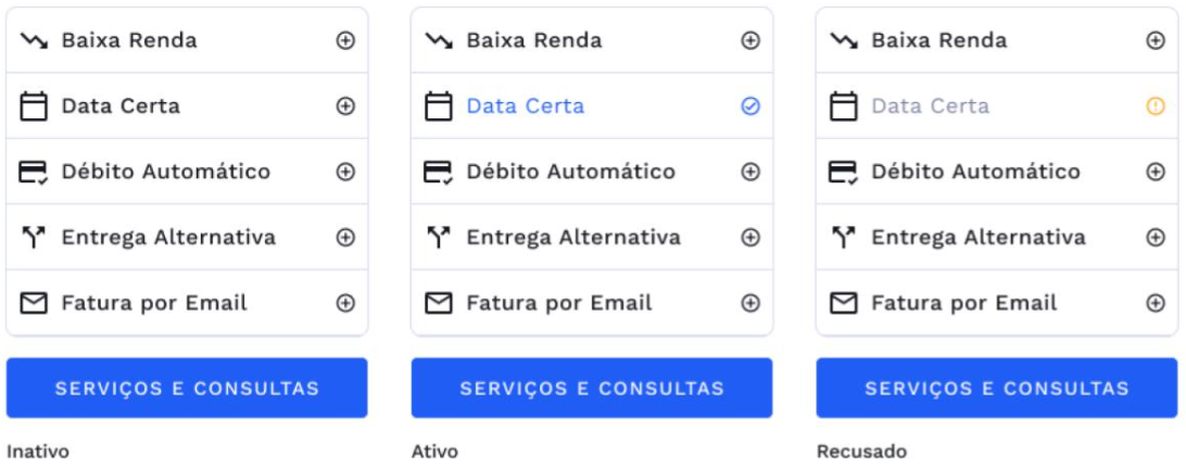 Estados dos Ofertadores: Inativo, ativo e recusado