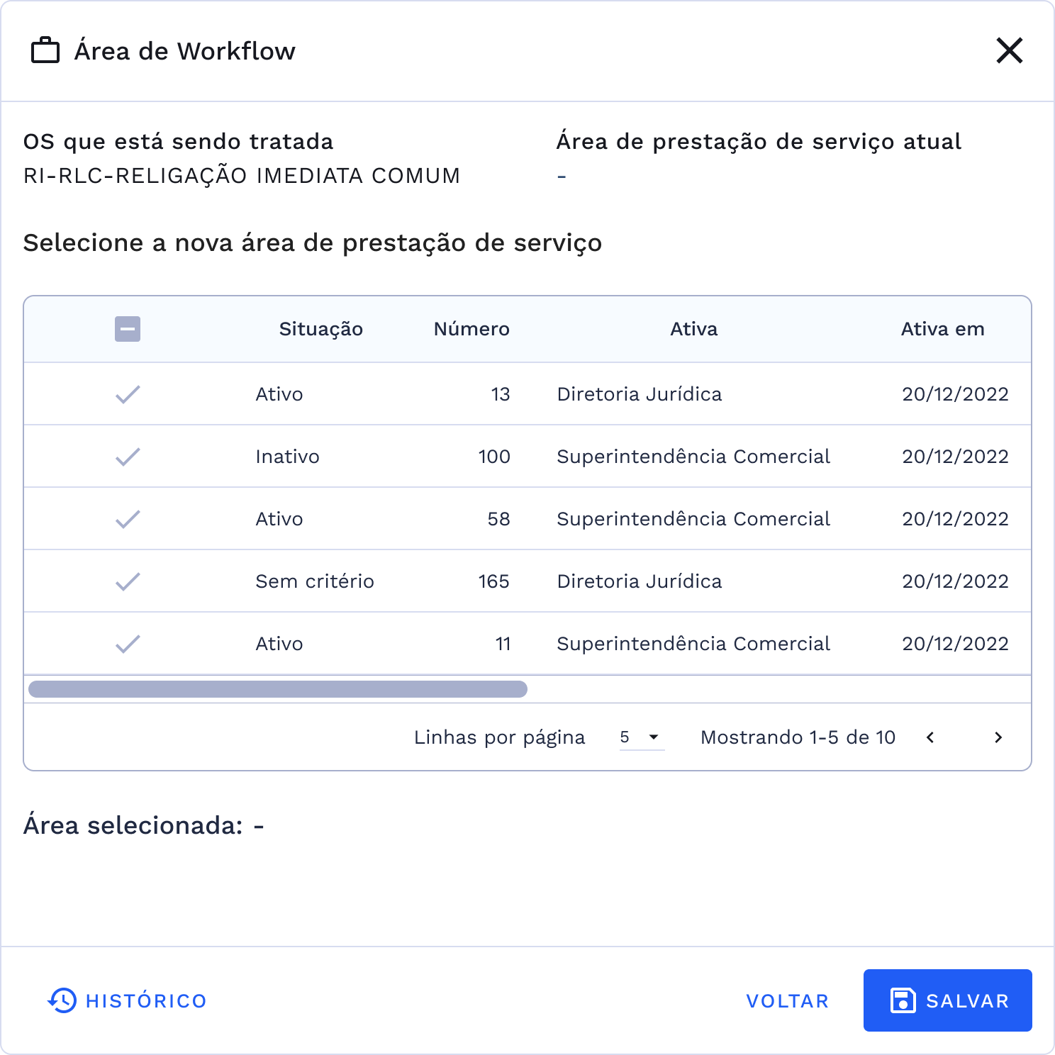 Área de Workflow
